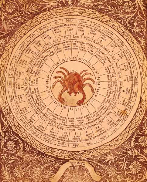 Astrological table of Cancer, from the ''Book of Good and Bad Fortune'' a Scuola Italiana