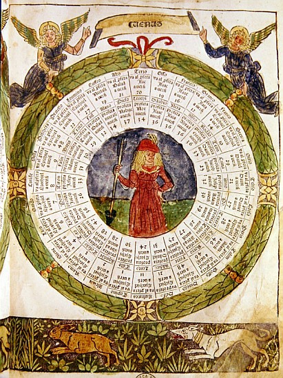 Astrological Table of Venus, from ''The Book of Fate'' by Lorenzo Spirito Gualtieri a Scuola Italiana