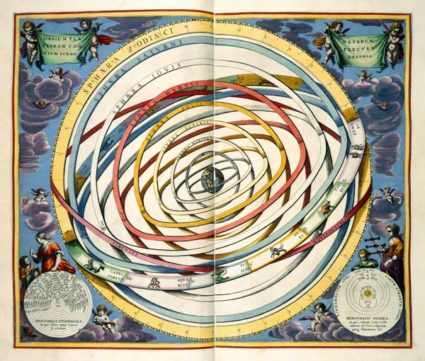 Planetary orbits, plate 18 from ''The Celestial Atlas, or the Harmony of the Universe'' (Atlas coele a (after) Andreas Cellarius