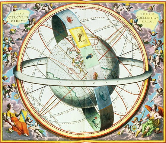 The Situation of the Earth in the Heavens, plate 74 from ''The Celestial Atlas, or the Harmony of th a (after) Andreas Cellarius
