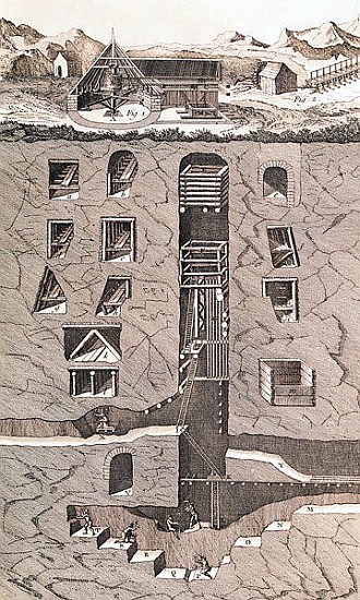 Cross-section of a mine, from ''L''Encyclopedie'' Denis Diderot (1713-84) ; engraved by Benard, 1751 a (after) Louis-Jacques Goussier