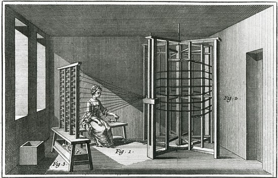 Warping silk threads, illustration from the Encylopedia of Denis Diderot (1713-84) 1751-72 a (after) Louis-Jacques Goussier
