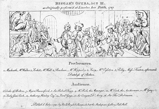A key to help identify the people in Hogarth''s painting ''The Beggar''s Opera'' a (after) William Hogarth
