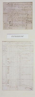 A list of slaves who died on board the slave ship 'Katherine', 1728 (pen & ink on paper) a American School, (18th century)