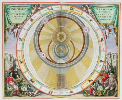 Map showing Tycho Brahe's System of Planetary Orbits, from 'The Celestial Atlas, or The Harmony of t a Andreas Cellarius