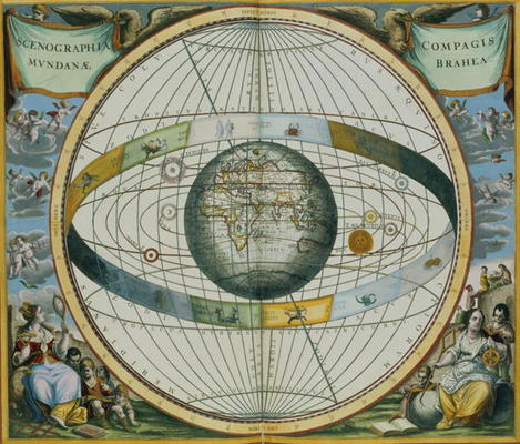 Map Showing Tycho Brahe's System of Planetary Orbits Around the Earth, from 'The Celestial Atlas, or a Andreas Cellarius