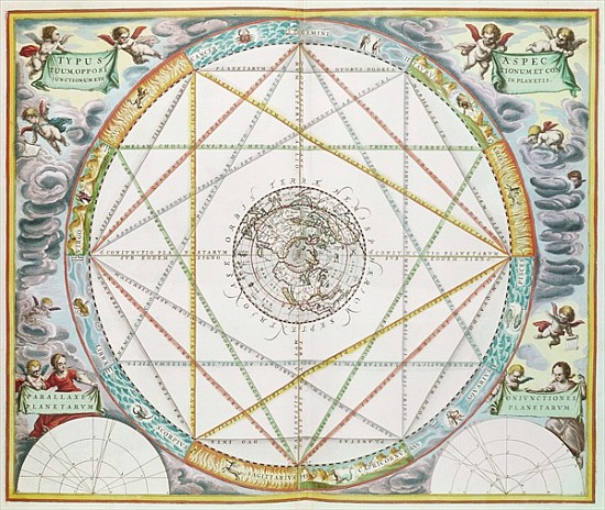 The Conjunction of the Planets, from ''The Celestial Atlas, or Harmony of the Universe'' (Atlas Coel a Andreas Cellarius