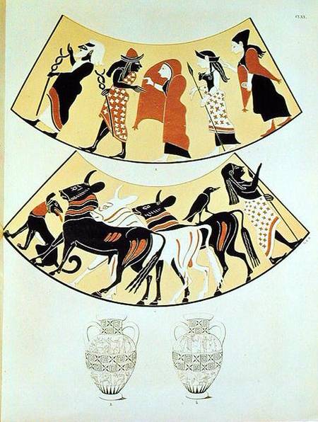 Designs from an Etruscan vase depicting a procession of priests and marking out a new city's limits a Eduard Gerhardt