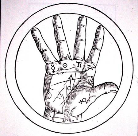 Position of the Planets on the Right Hand, copy of an illustration from 'De Occulta Philosophia' Lib a Scuola Fiamminga
