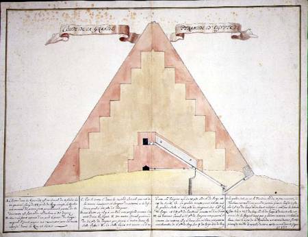 A Cross-section of the Pyramids of Egypt a Scuola Francese