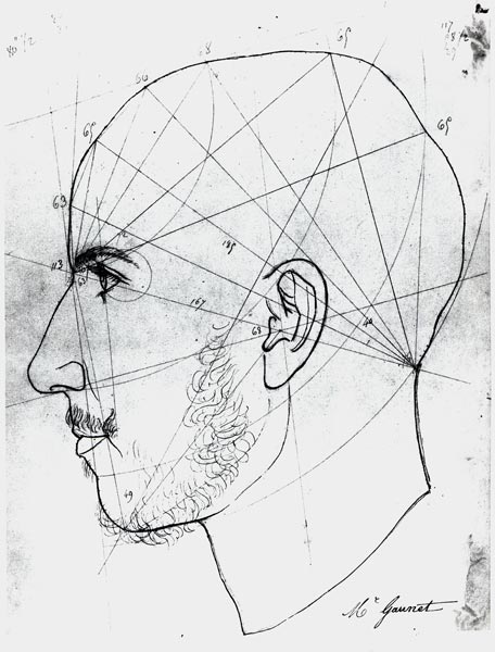 Phrenological study from a manuscript of Doctor Philippe Jean Pelletan (1747-1829) library  and a Scuola Francese