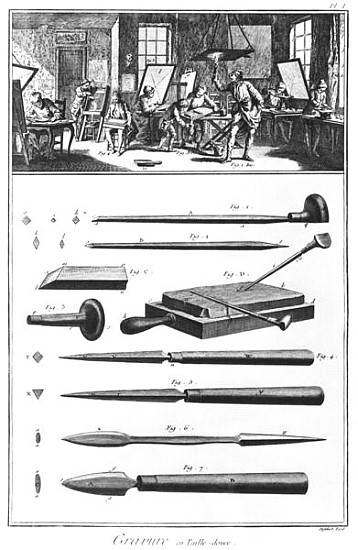 The engraving Workshop, Chapter on engraving, plate I, illustration from the ''Encyclopedia'' Denis  a Scuola Francese
