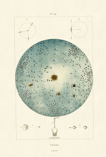 Universe a French School, (19th century)