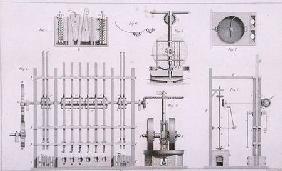 Oil Mill from 'Cyclopaedia of Useful Arts & Manufactures', edited by Charles Tomlinson