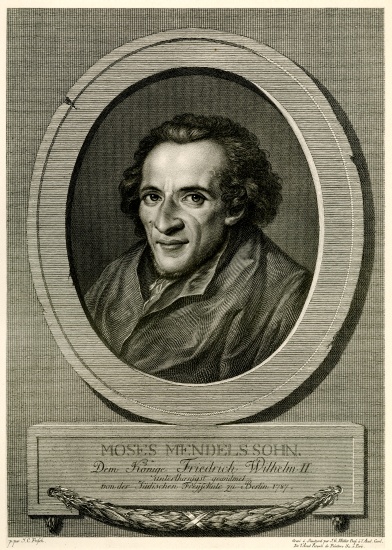 Moses Mendelssohn a German School, (19th century)
