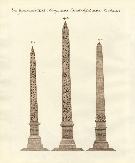 Obelisks and Egyptians a German School, (19th century)