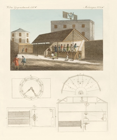 Sweat mill a German School, (19th century)