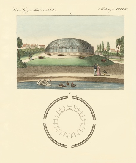 The cupola-shaped building in the zoological garden of Surrey a German School, (19th century)