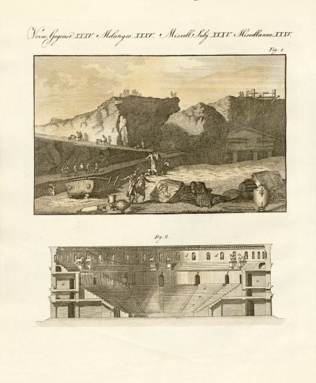 The subterraneous town of herculaneum a German School, (19th century)