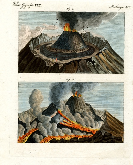 The Vesuvius a German School, (19th century)