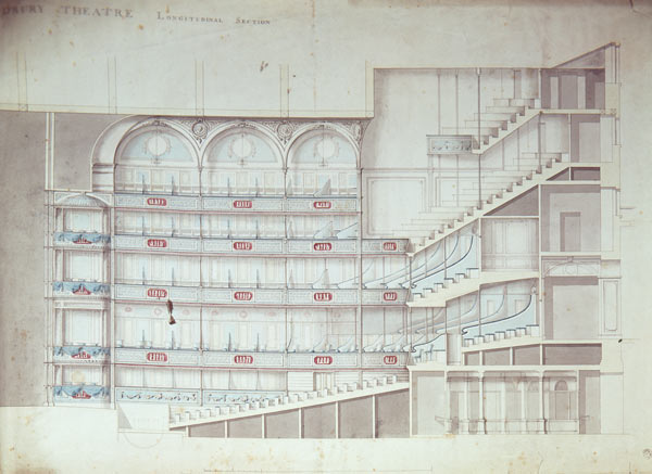 Drury Lane Theatre,  sectional drawing of the interior a Henry Holland