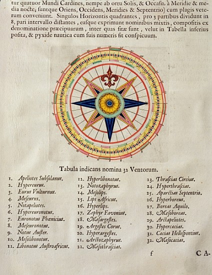 Wind rose with the 32 winds ofthe world, from the ''Atlas Maior, Sive Cosmographia Blaviana'' a Joan Blaeu