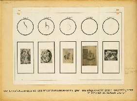 Analytical Chart