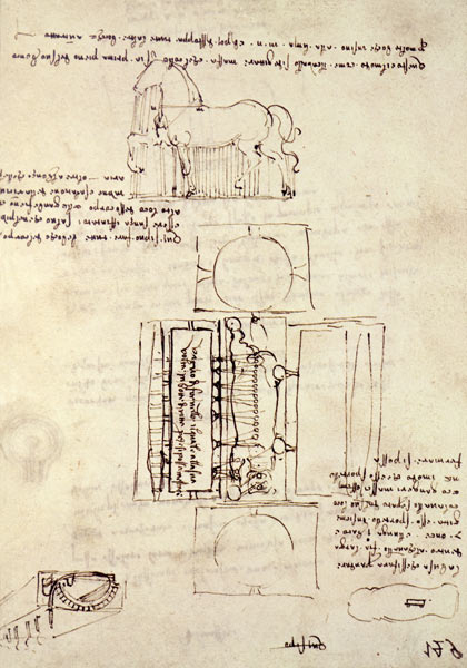 Codex Madrid I/149-R Sketch of a Horse and various other diagrams (pen & ink on paper) a Leonardo da Vinci