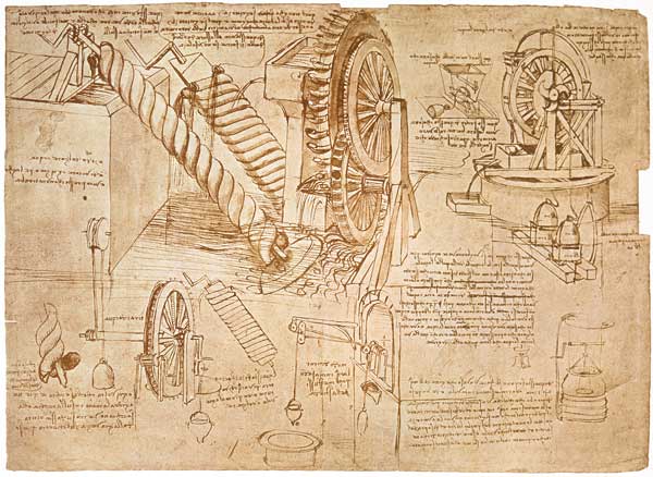 Facsimile of Codex Atlanticus f.386r Archimedes Screws and Water Wheels (original copy in the Biblio a Leonardo da Vinci