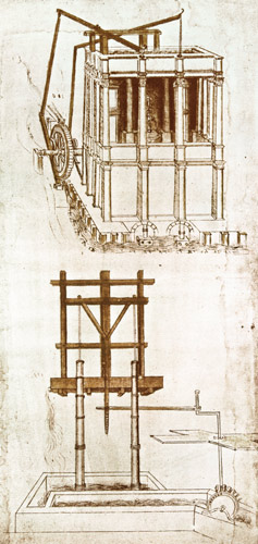 Facsimile of Codex Atlanticus 395v Hydraulic Water Pump for a Fountain (original copy in the Bibliot a Leonardo da Vinci