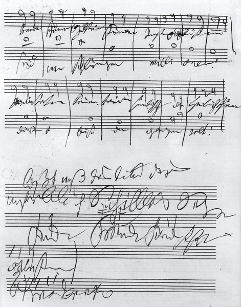 Handwritten musical score (ink on paper) a Ludwig van Beethoven