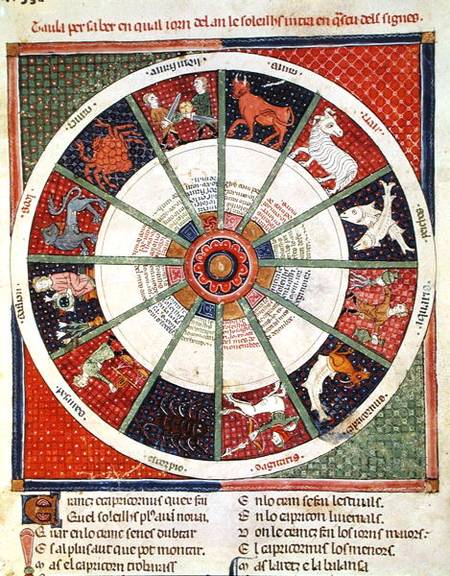 Fol.38r The Twelve Signs of the Zodiac and the Sun a Maestro Ermengaut
