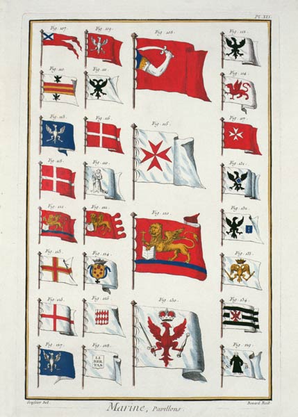 Maritime Flags, from the Diderot Encyclopaedia, 18th century (coloured engraving) (see also 61019-20 a 