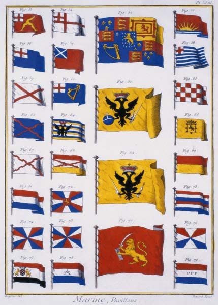 Maritime Flags, from the Diderot Encyclopaedia, 18th century (coloured engraving) (see also 61018 & a 