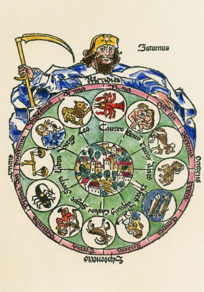 Saturn umfaßt Tierkreis / Holzschn.1499 a 