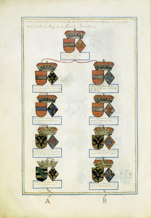 Tables Of Consanguinity Between Queen Marie De Medicis Of France And Henri IV Pierre Dhozier 1592-16 a 