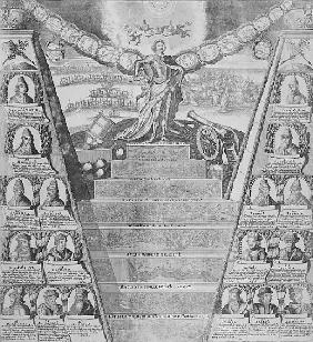 Apotheosis of Peter the Great