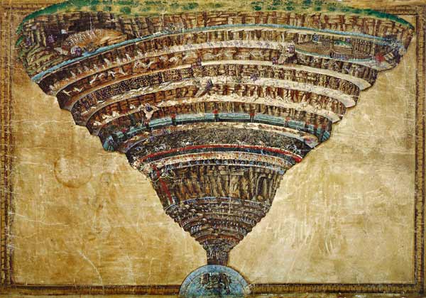 Illustration to the Divine Comedy by Dante Alighieri (Abyss of Hell) a Sandro Botticelli