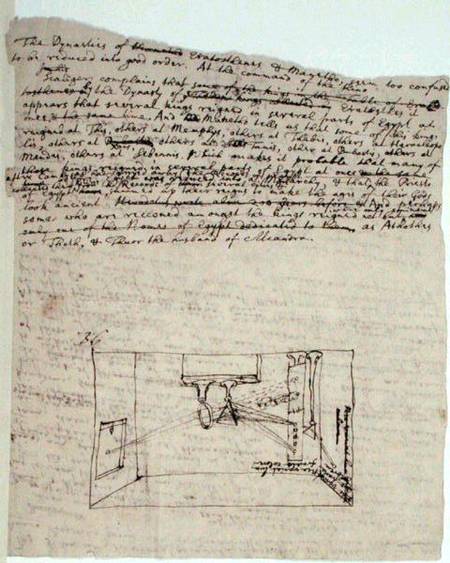 Ms. New Coll 361/2 fol.45v Drawing of the so-called crucial experiment that shows light from the sun a Sir Isaac Newton