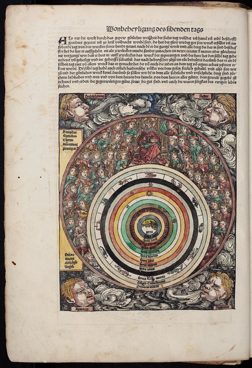 Cosmos (from the Schedel's Chronicle of the World) a Unbekannter Künstler