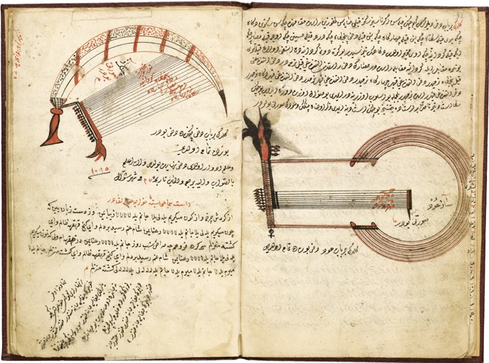 Janissary music. Ottoman manuscript a Unbekannter Künstler