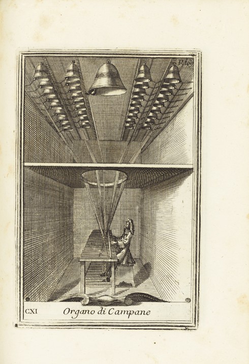 The Organ. Illustration from Descrizione degl'Istromenti Armonici d'ogni genere by Filippo Bonanni a Unbekannter Künstler