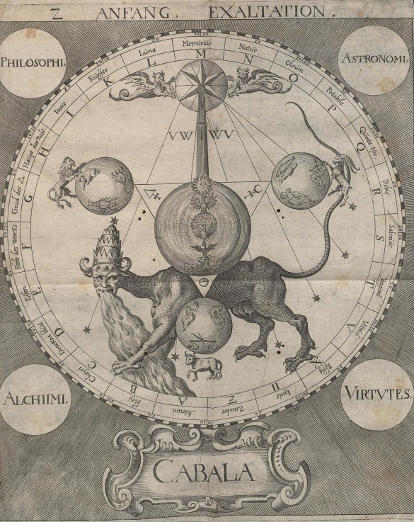 Illustration from "Cabala, Speculum Artis Et Naturae In Alchymia" by Stephan Michelspacher a Unbekannter Künstler