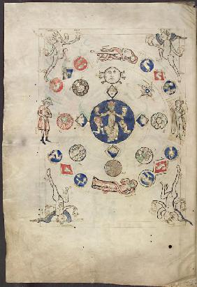 Miniature "Annus" from Liber Scivias by Hildegard of Bingen