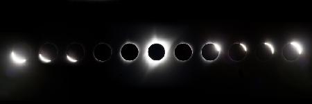 The Path of Totality