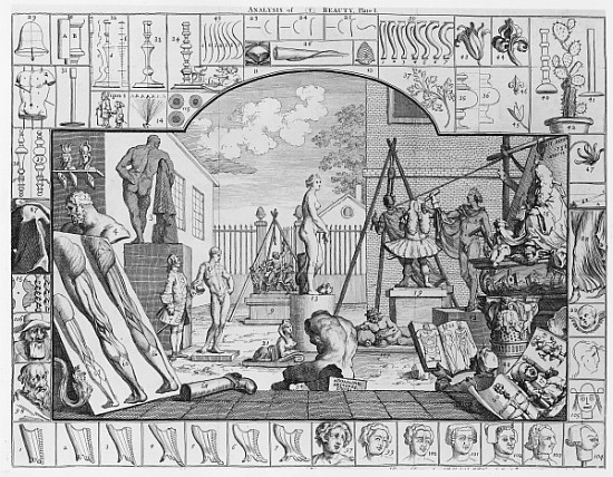 Analysis of Beauty, Plate 1 a William Hogarth